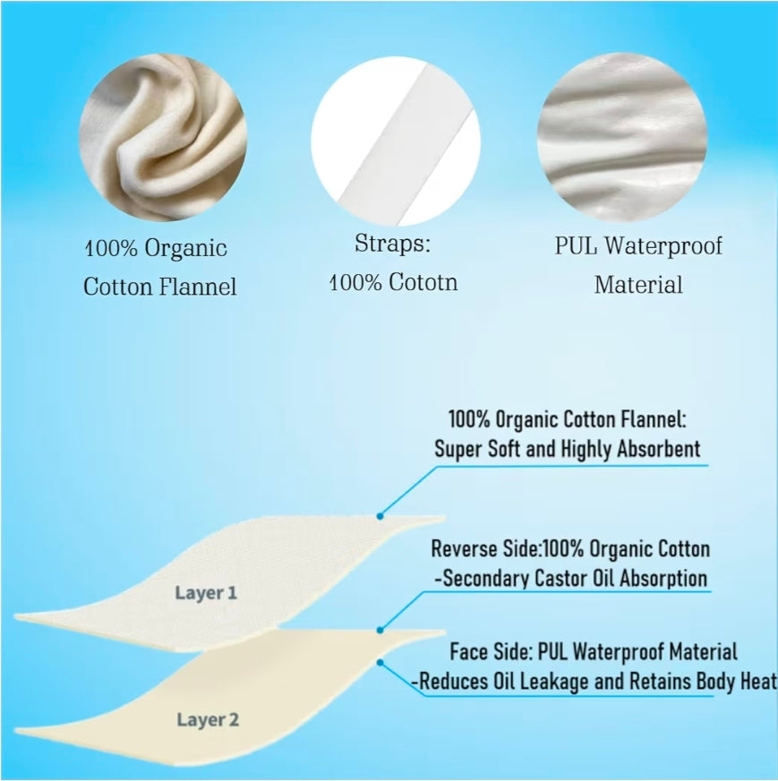 For Body - Castor Oil Wrap