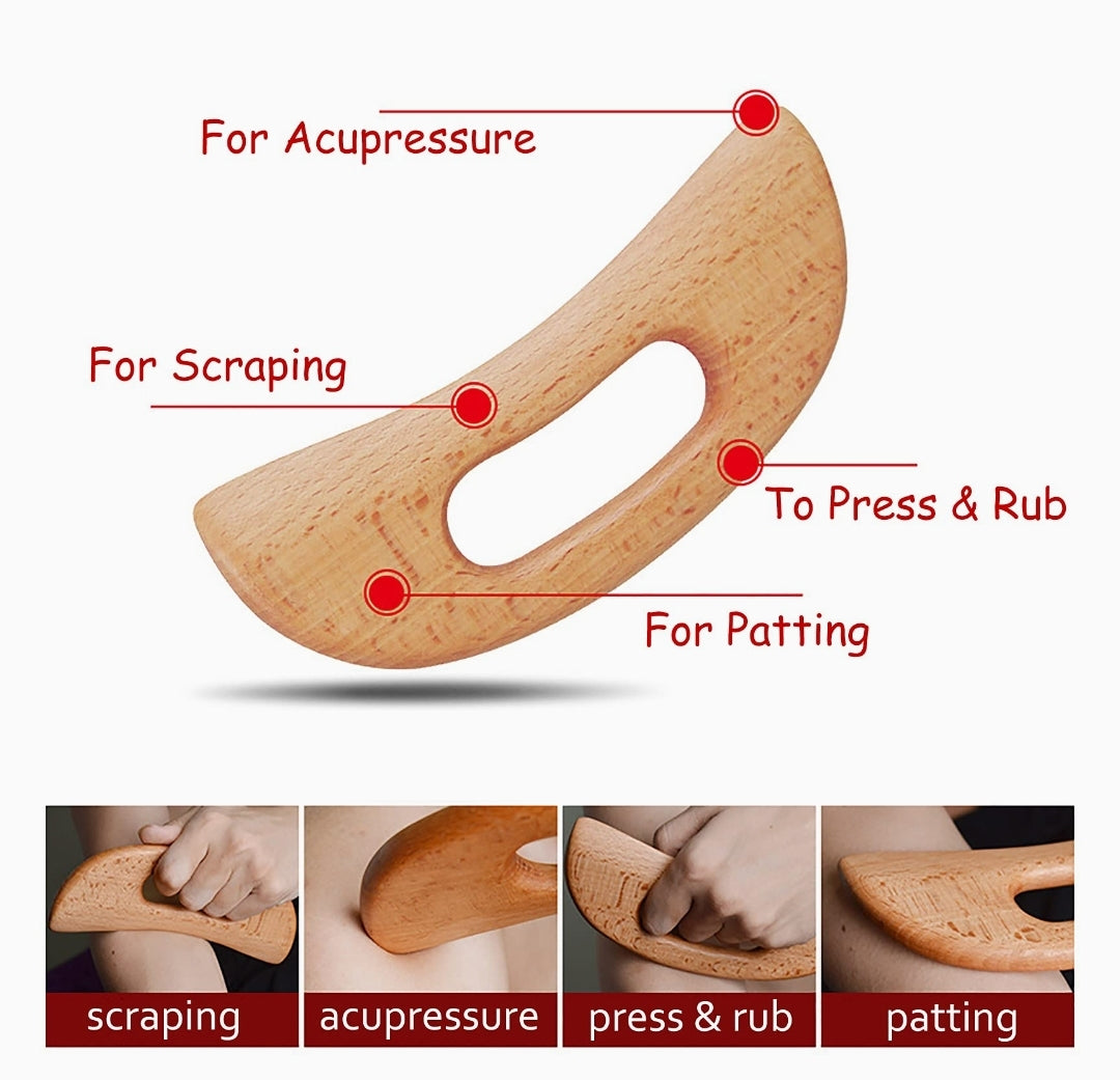 Gua Sha- Body